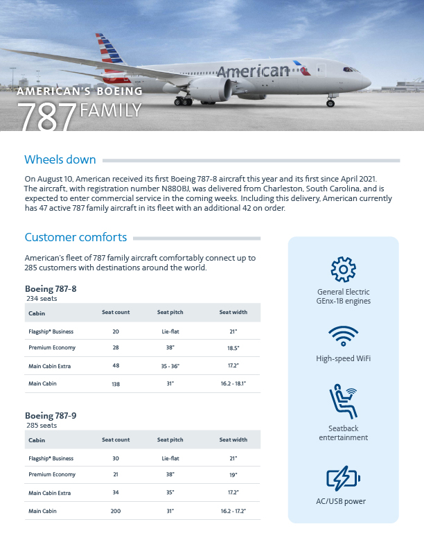 American Airlines 787-Fact-Sheet - Airline Suppliers